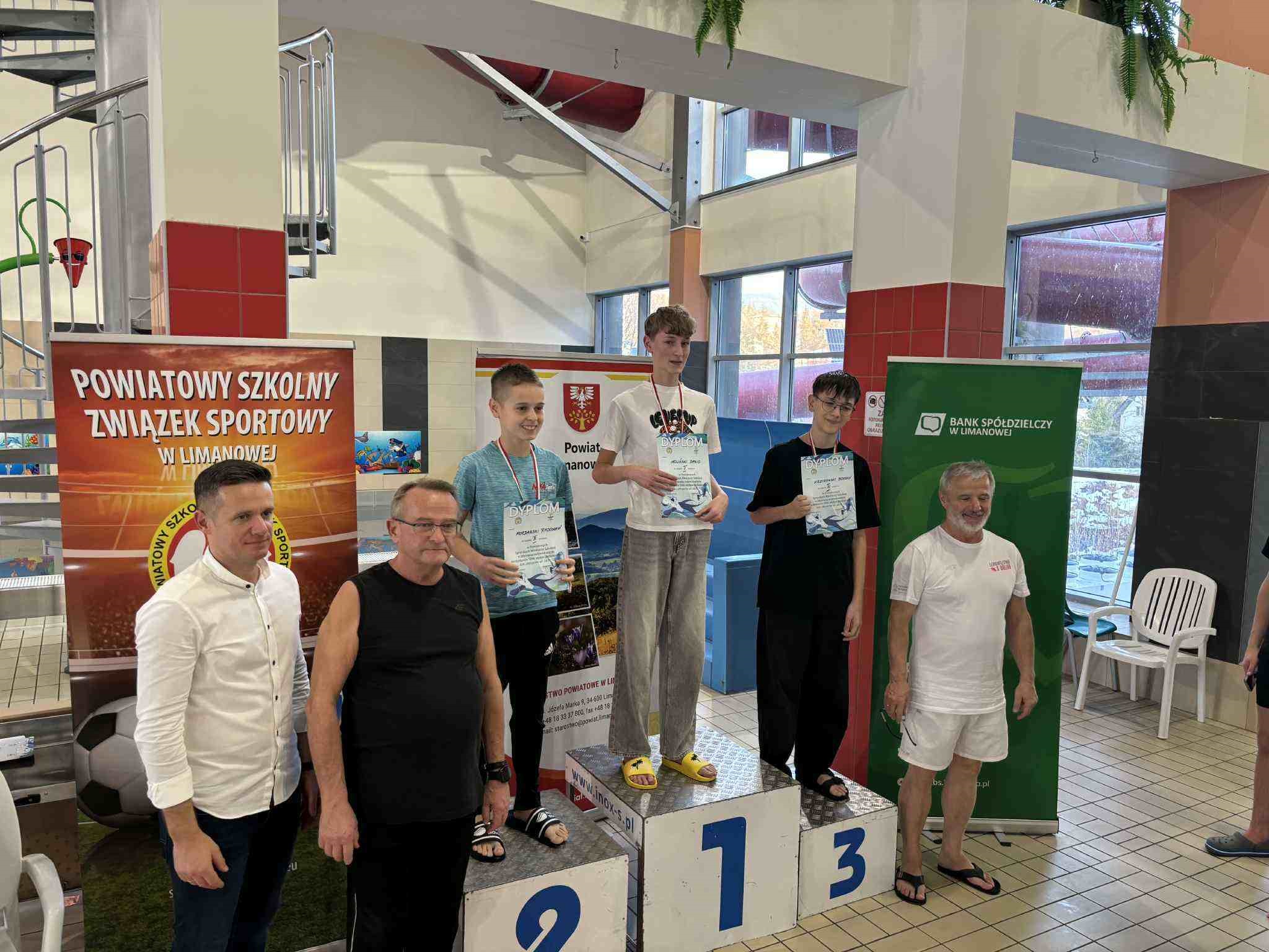 POWIATOWE IGRZYSKA DZIECI I MŁODZIEŻY SZKOLNEJ W PŁYWANIU