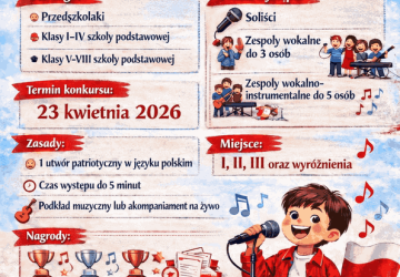 KONKURS PIOSENKI I PIEŚNI PATRIOTYCZNEJ