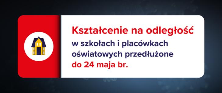 KSZTALCENIE NA ODLEGŁOŚĆ W SZKOŁACH I PLACÓWKACH PRZEDŁUŻONE DO 24 MAJA