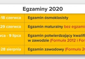 EGZAMIN ÓSMOKLASISTY